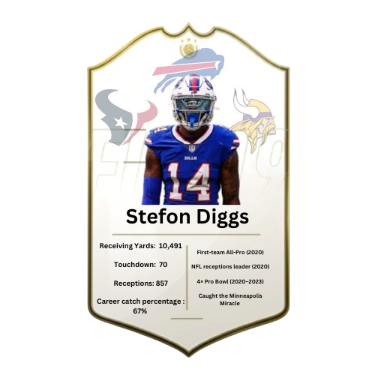 Stefon Diggs